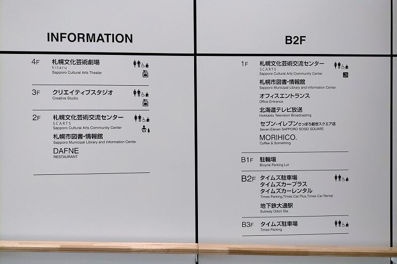 「札幌市民交流プラザ」のフロア案内が壁に掲示されている